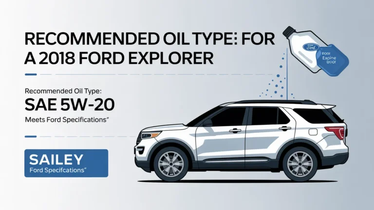 Recommended 2018 Ford Explorer Oil Type showing SAE 5W-20 oil specification for smooth engine performance